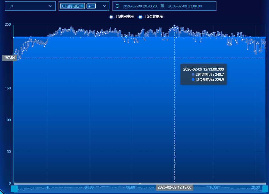 中午.png 中午.png