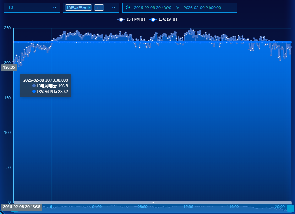 晚上.png 晚上.png